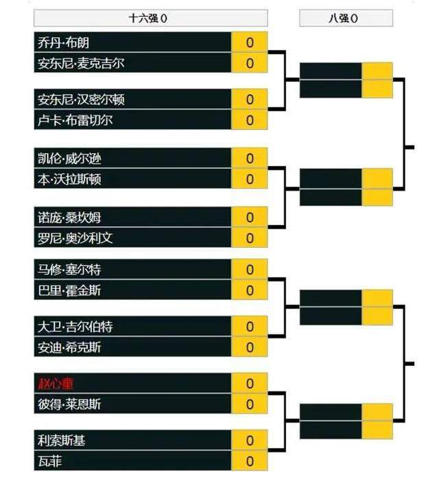 ”塔雷米现年31岁，这位伊朗前锋本赛季为波尔图出战14次葡超贡献3球1助攻，出战6次欧冠贡献2球2助攻，德转当前身价1800万欧。